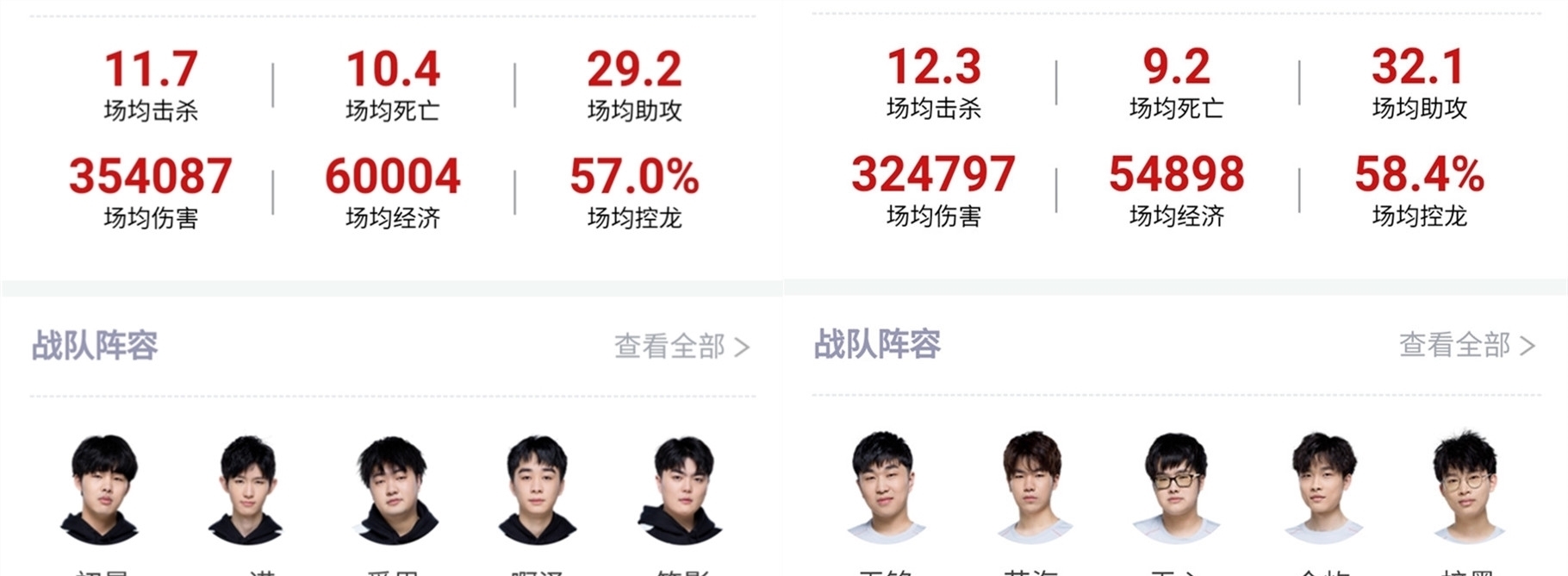 奥纳纳离队